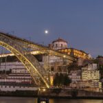 Wat kost een week vakantie in Portugal