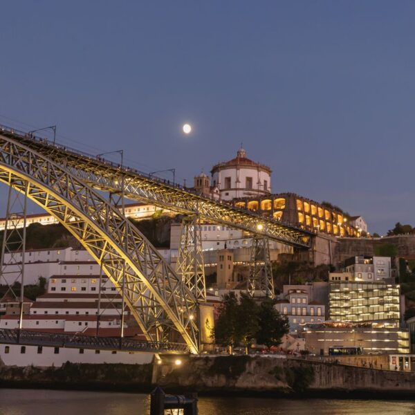 Wat kost een week vakantie in Portugal