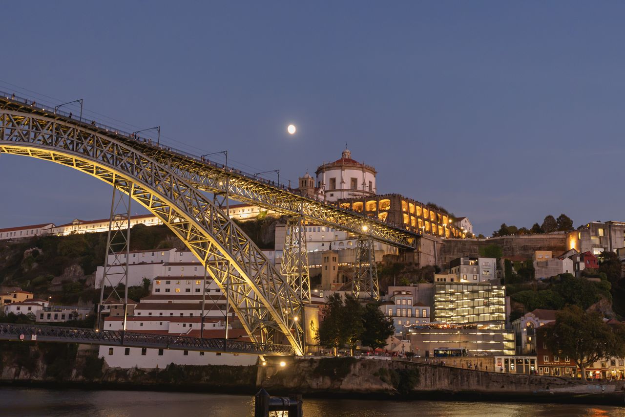 Wat kost een week vakantie in Portugal
